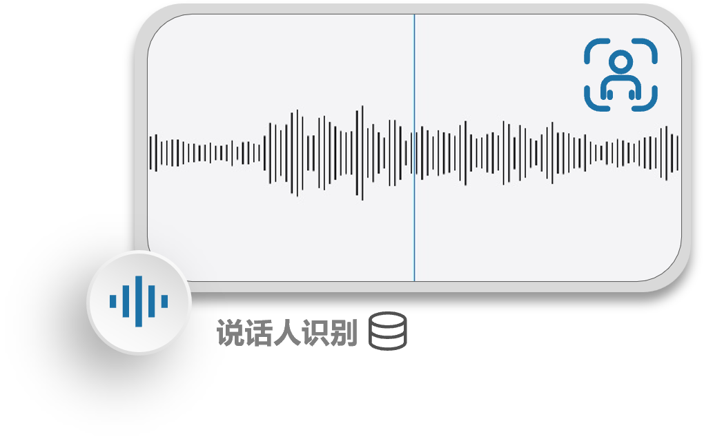 说话人识别——音频波形与发言者识别提示